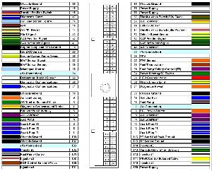 61_73_90_ECU-Pins