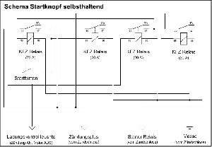 85_Startknopf_Nissan_Punkte